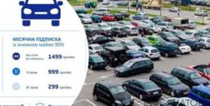 Місячні паркувальні абонементи в Києві викликали суперечки через можливу перепродаж