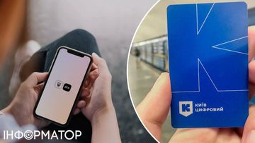 Інтеграція Київ Цифровий та Дії: як працюють нові цифрові послуги для містян